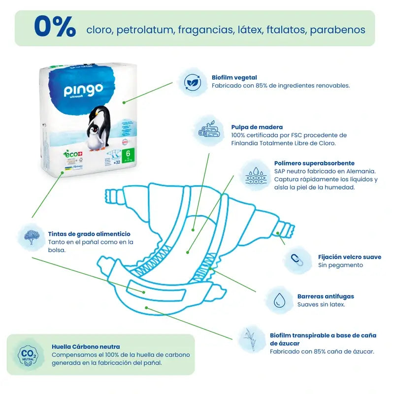 Pingo Pack 2X Ecological Nappy Size 6 Xl, 64 Pcs.