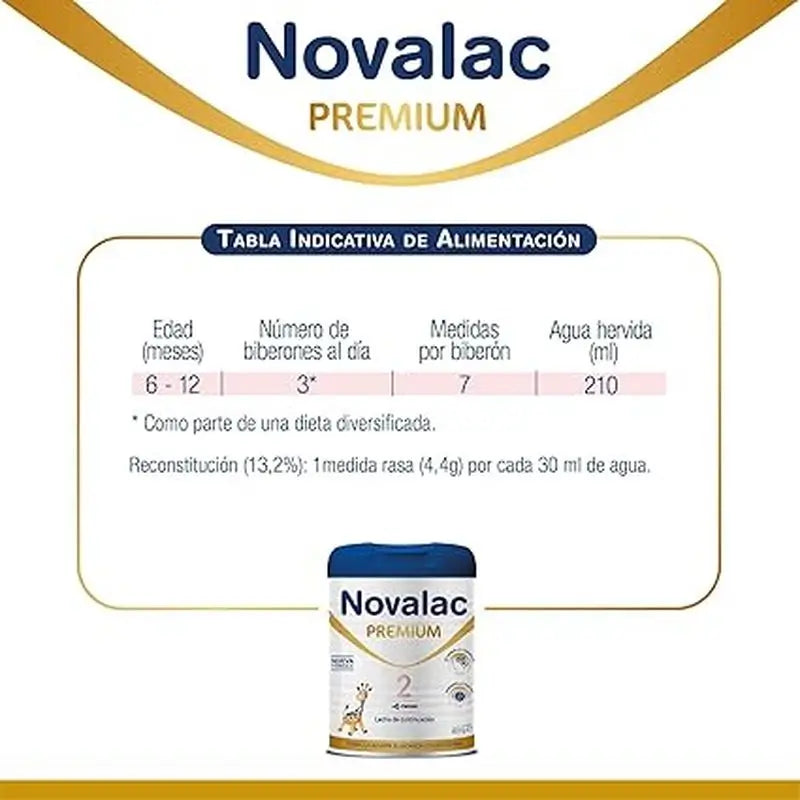 Pack 4 X Novalac 2 Premium Formula 800 gr