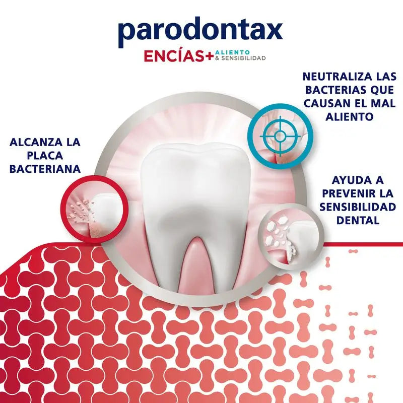 Parodontax Gums + Breath & Sensitivity Toothpaste, 2x75 ml pack