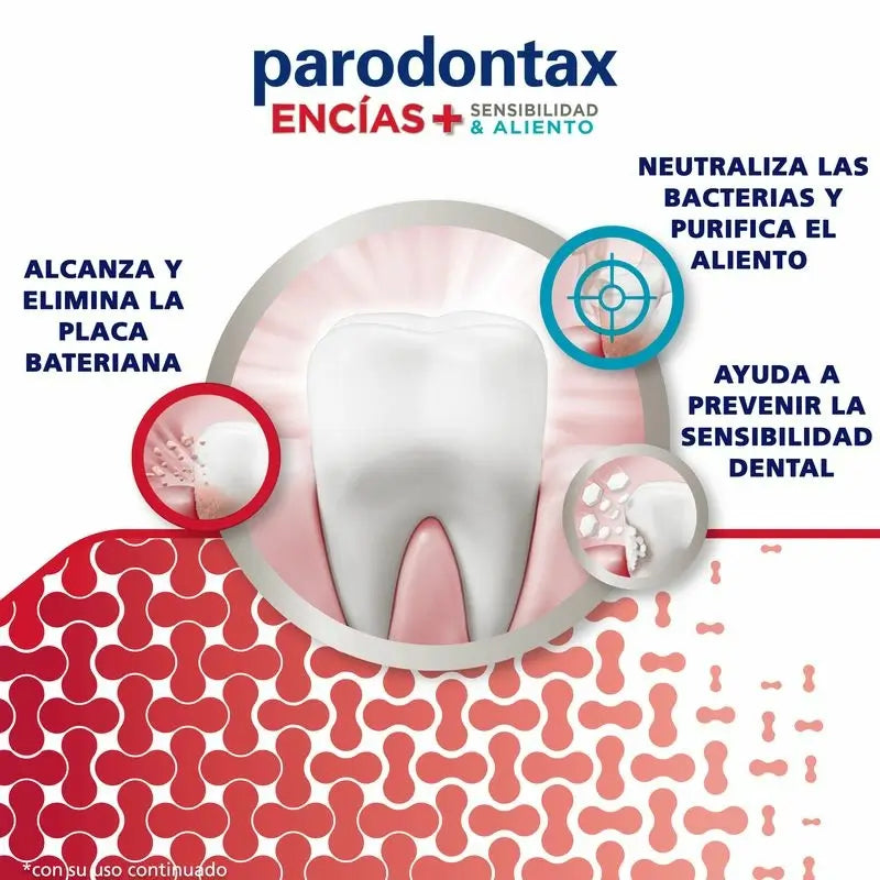 Parodontax Pasta De Dientes + Aliento Y Sensibilidad - Blanqueante , 75 ml