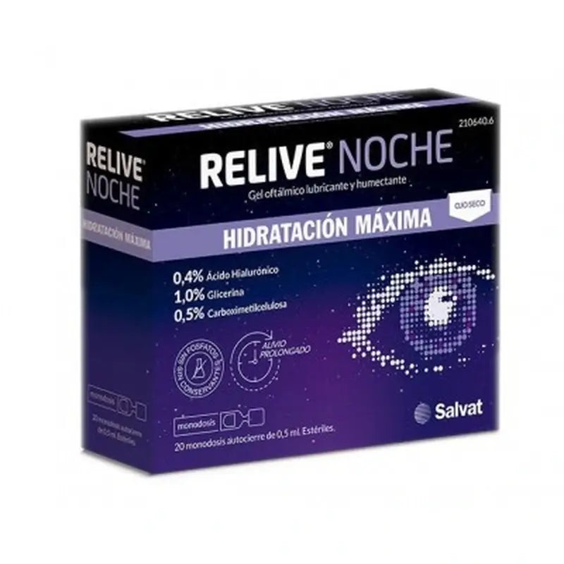 Relief Ophthalmic Night Gel, 1 Unit