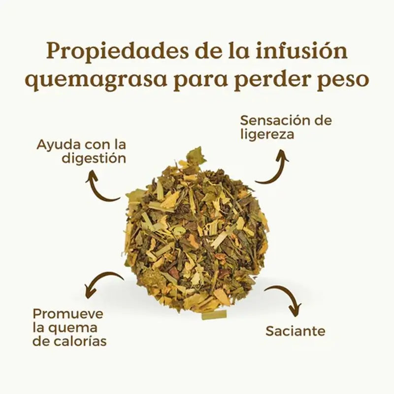 Replantea Infusión Quemagrasa Ecológica, 100 gr