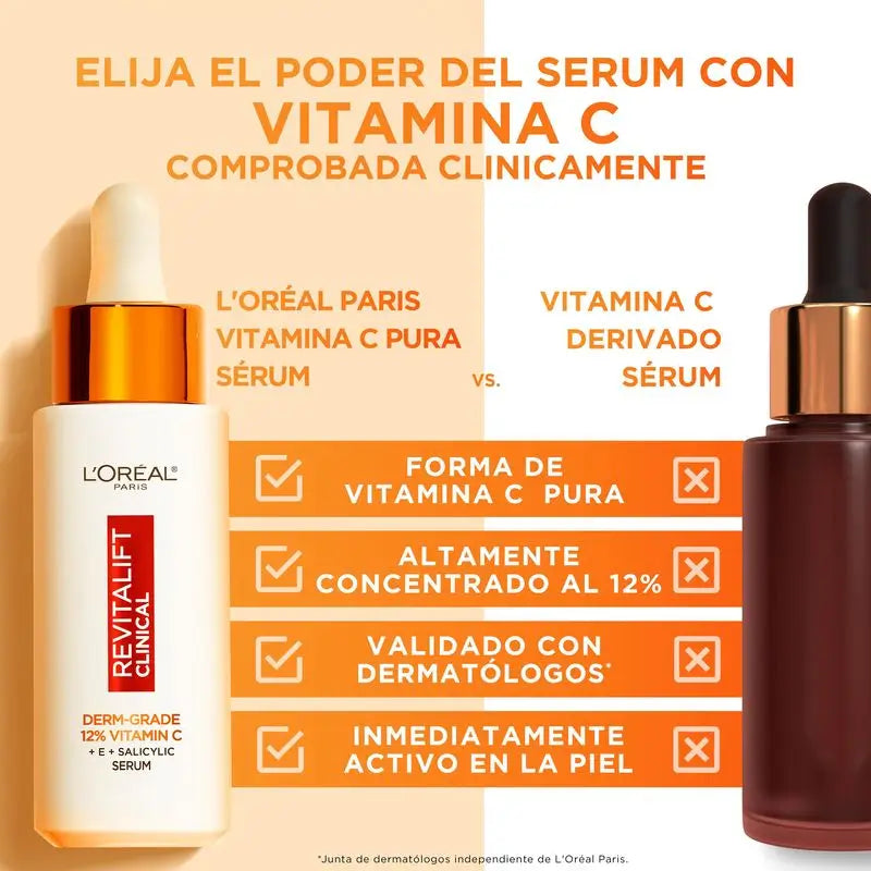 L'Oréal Paris Revitalift Clinical Serum [Wrinkle-Tone-Pores] With 12% Pure Vitamin C + Vitamin E + Salicylic Acid.