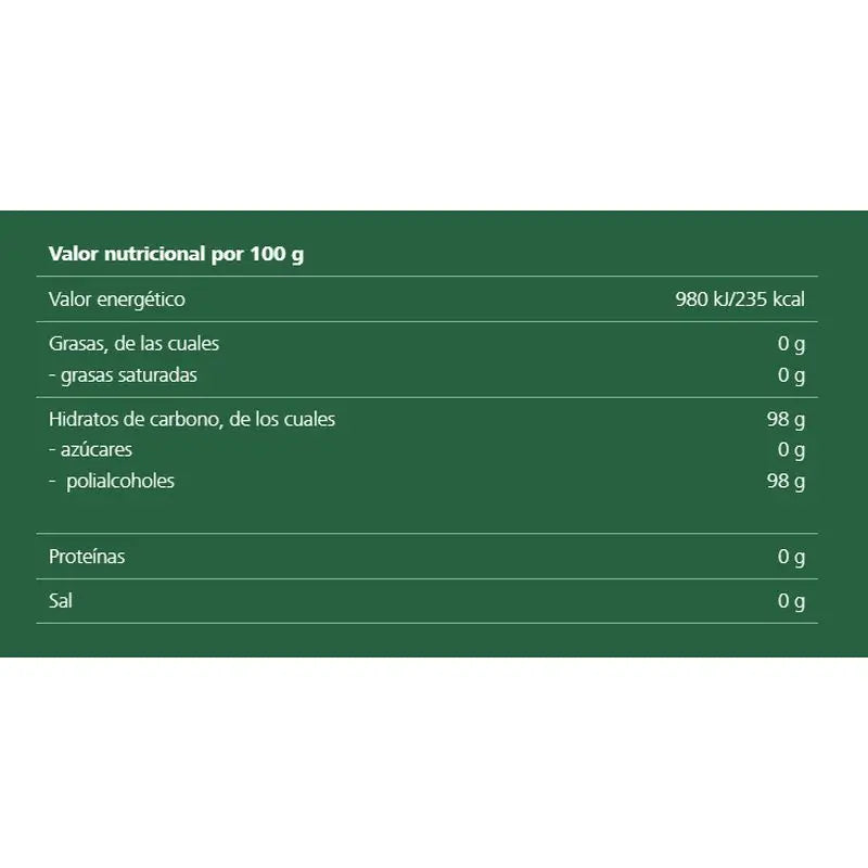 RICOLA SUGAR FREE CANDY PEPPERMINT MOUNTAIN 50 G