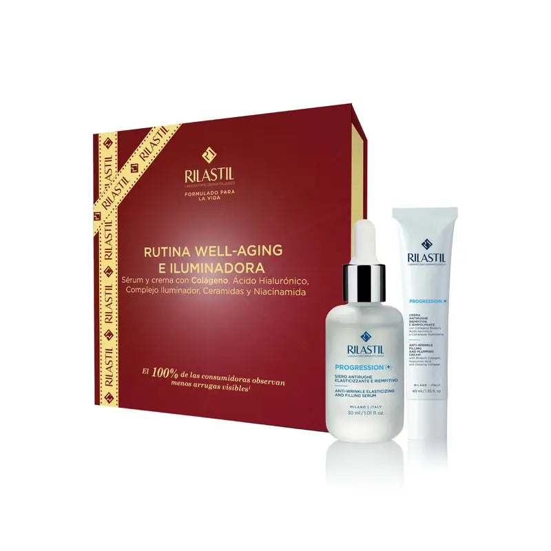 Rilastil Rilastil Christmas Pack Progression (+) Serum 30 Ml + Progression(+) Cream 40 Ml