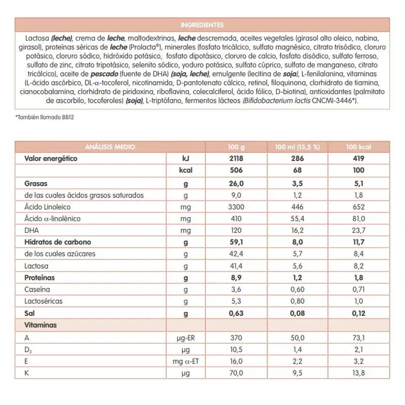 Sanutri Velactin Soya Growth 800 g