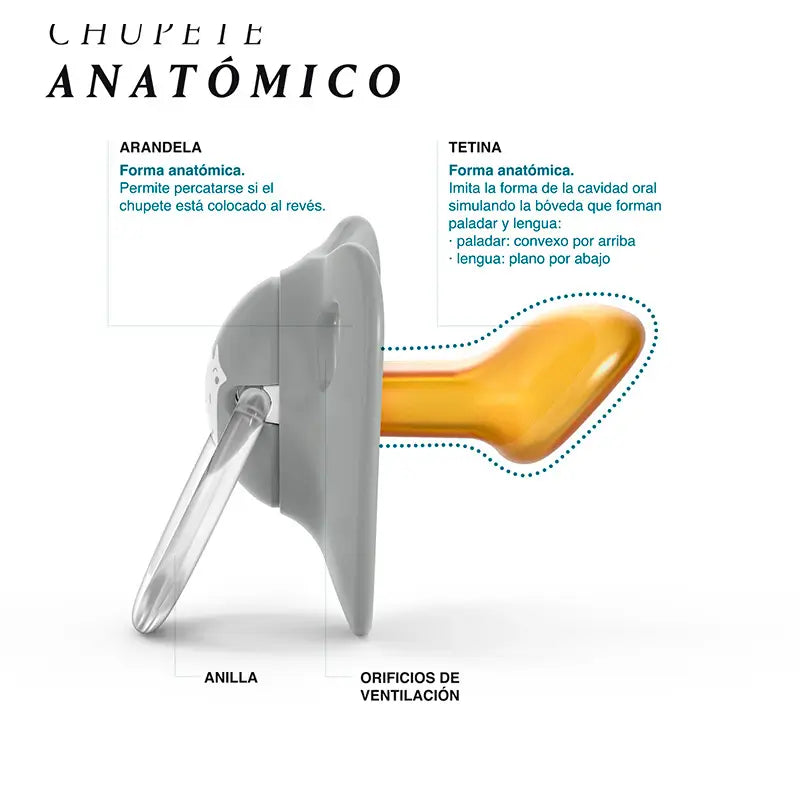 Suavinex Chupete Anatómico Látex +18 Meses Azul, 2 unidades