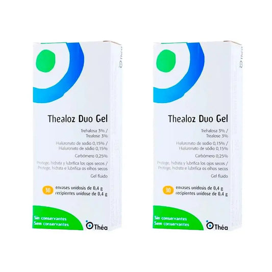 Thealoz Pack Duo Gel 0.4 Ml, 2 x 30 Monodosis