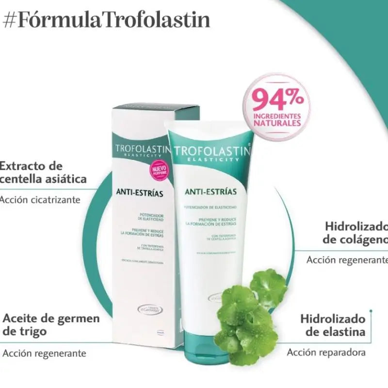 Trofolastin Elasticity Anti-Stretch Mark Cream Pack, 2x250 ml