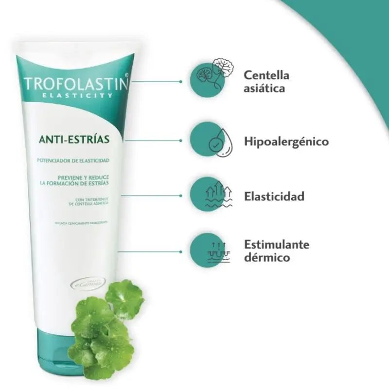 Trofolastin Elasticity Anti-Stretch Mark Cream Pack, 2x250 ml