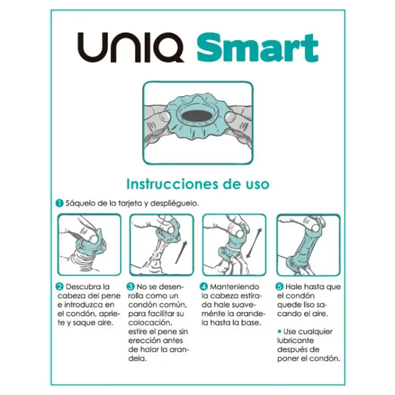 Uniq Smart Preservativos Pre-Erección Sin Latex 3 Unidades