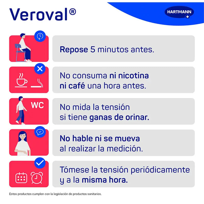 Veroval Duo Control Medium 1 unidad